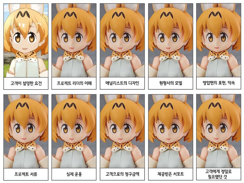 케모노) 피그마 서벌의 완벽함_2.jpg