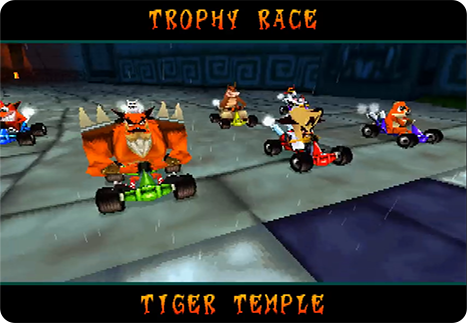 Crash_Team_Racing_Stage_5_TigerTemple_Anigif.png