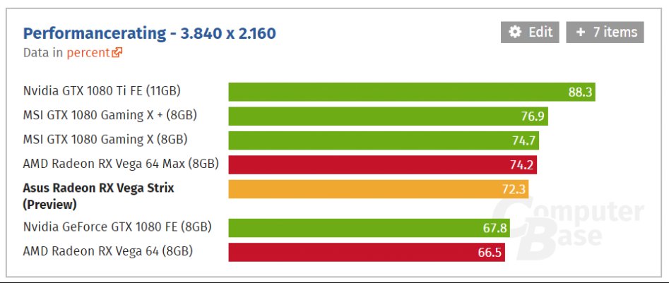 STRIX-RX-Vega-64-Performance.png