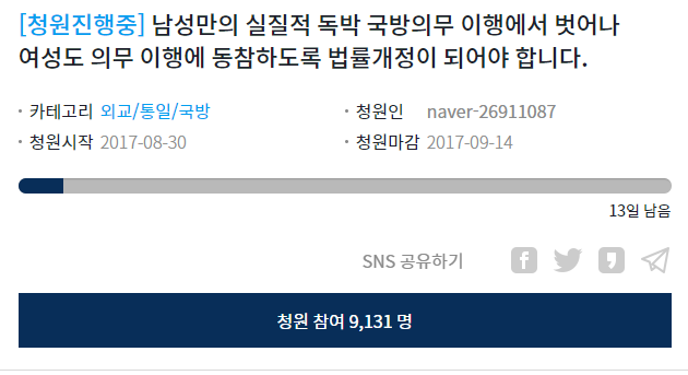 청와대에 여성징병청원 참여자수 9천명 돌파._1.png