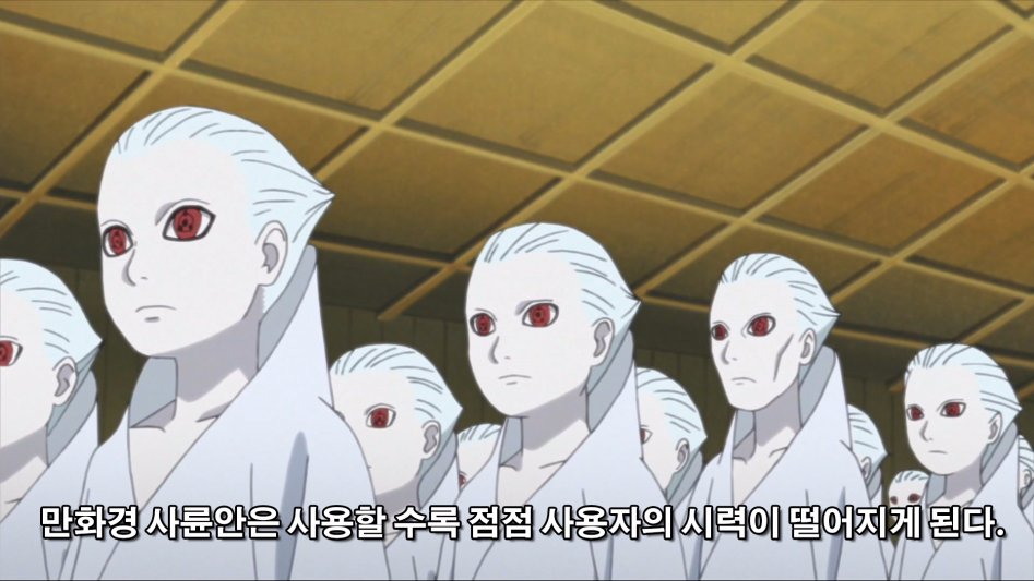 [보루토] 우치하의 부흥과 스승의 날 기념 선물 + 나루토의 보고 (추가)_15.jpg