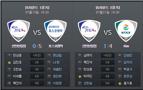 이세돌 근황_3.png