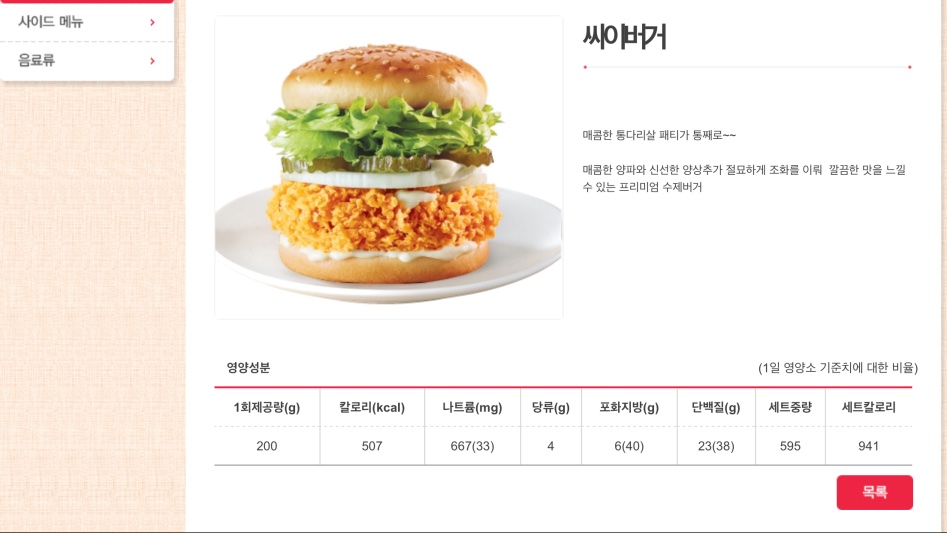 맘스터치 싸이버거 영양성분_1.png