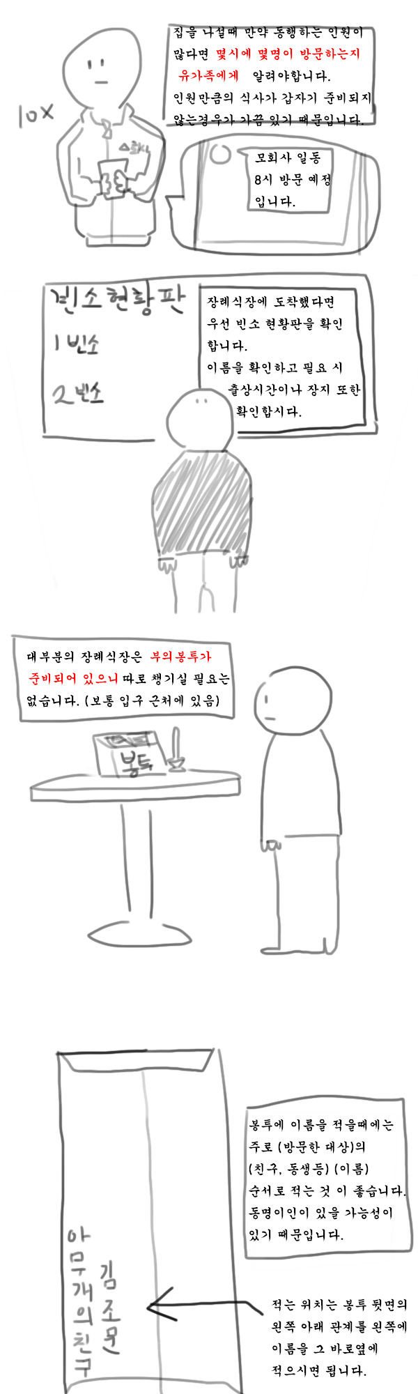 장례식장 조문방법.jpg_2.jpg