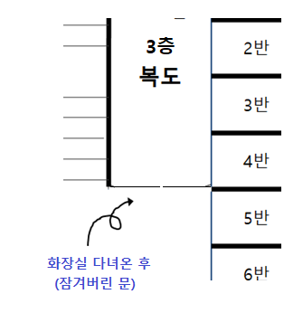 3층 화장실 (2).png