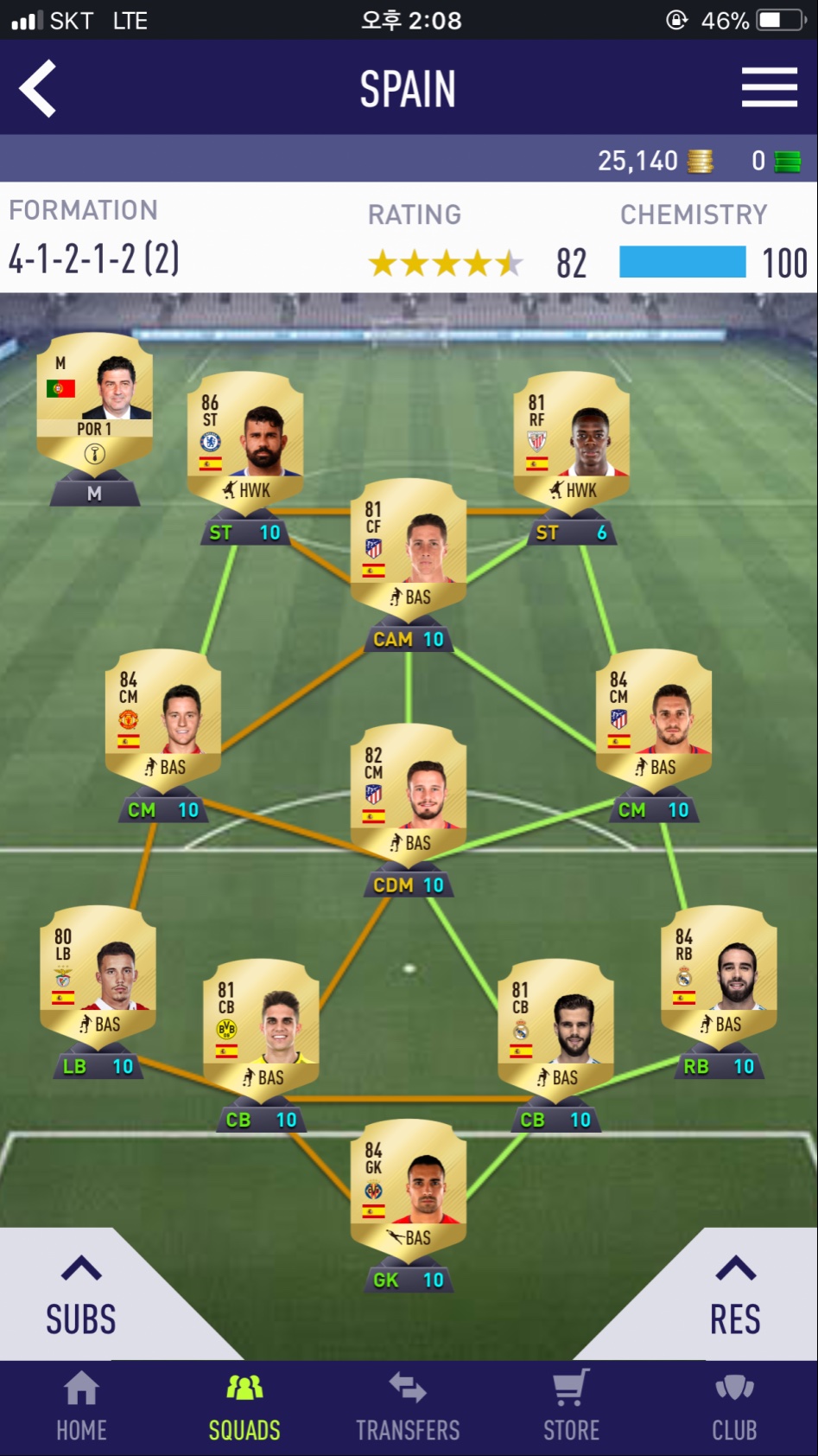 스페인 국대팀 평가 조언좀 해주세요