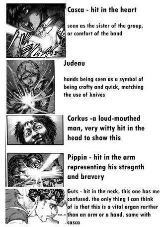 베르세르크 낙인의 위치에 대하여_1.jpg