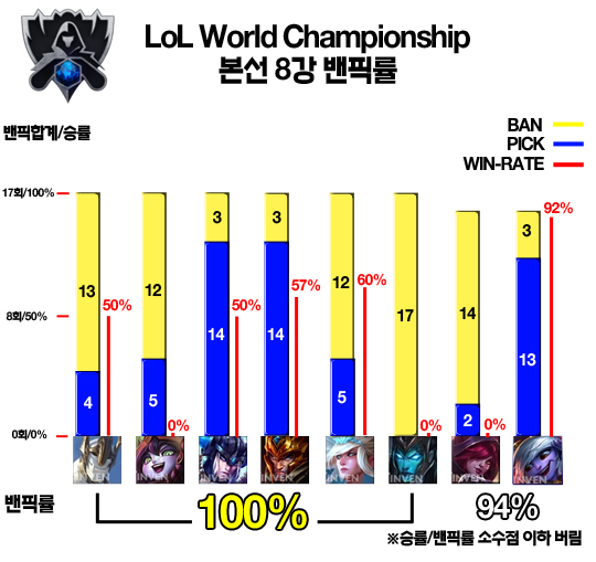 메타티어 이미지
