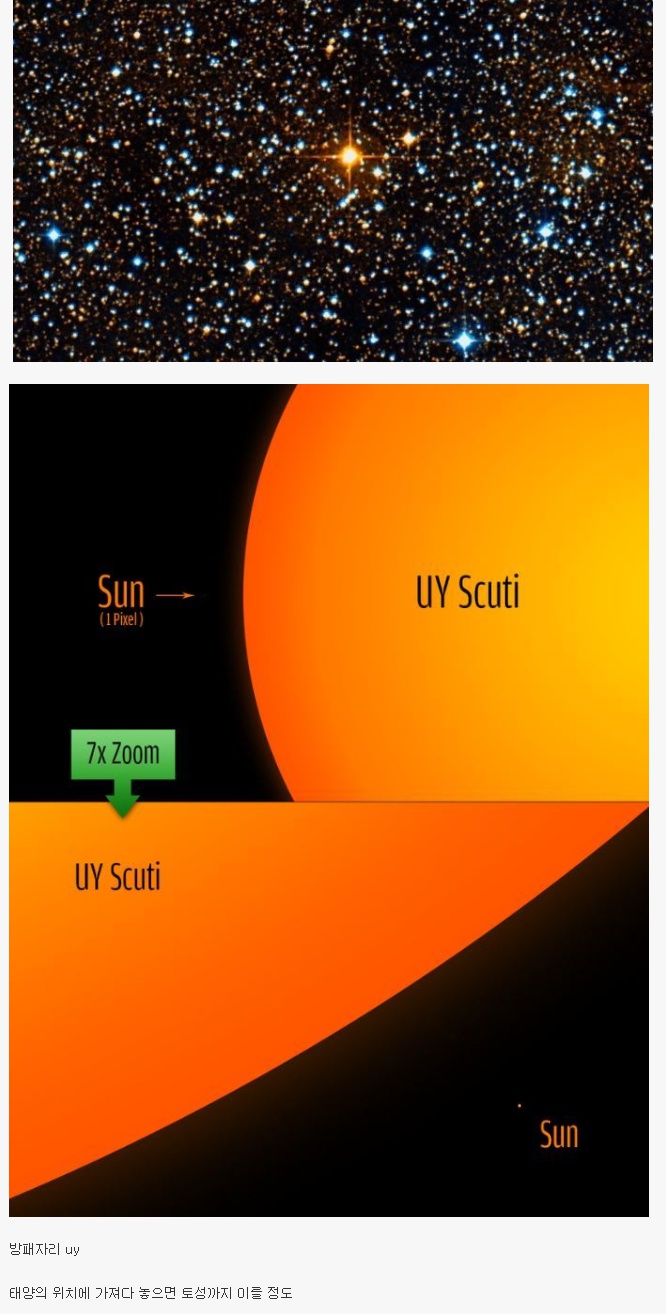 현재까지 발견된 우주에서 가장 큰 별.jpg