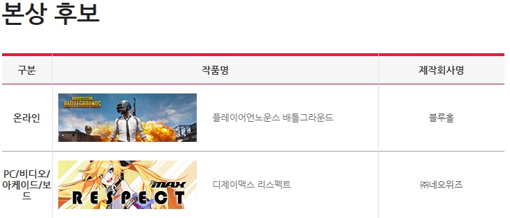 우리나라 게임판 현황_1.jpg