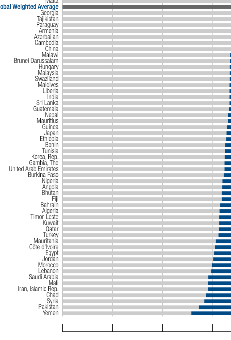 WEF 보고서 “한국 성평등 겨우 118위, 여성경제와 교육..인도보다 열악해”_2.jpeg