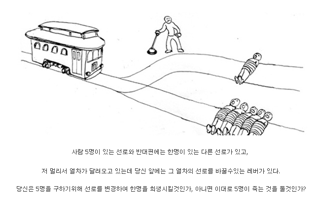 트롤리 딜레마.jpg_4.png