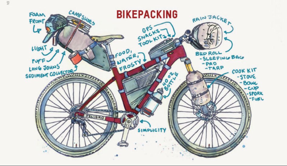 bikepacking-1.jpg