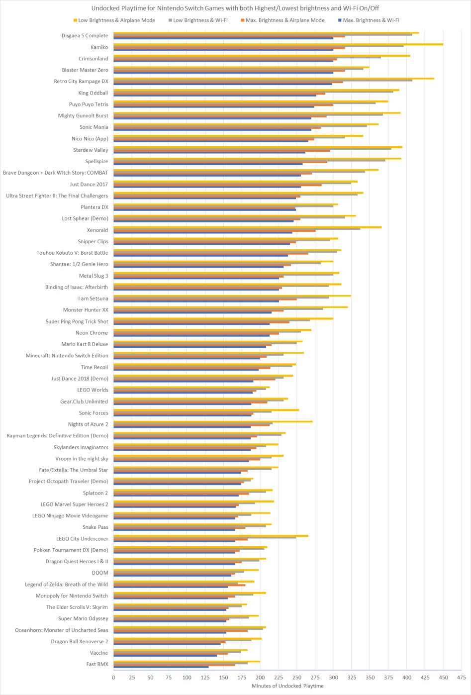 battery-life.png