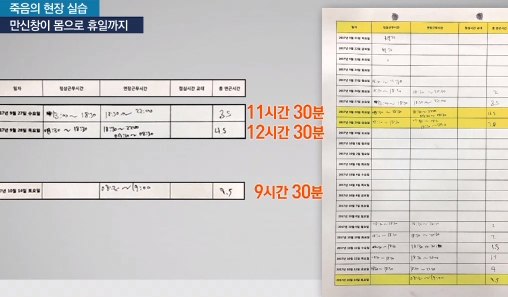 사망한 고교 실습생, 만신창이 몸으로 12시간 노동... 출근 강요._12.jpg