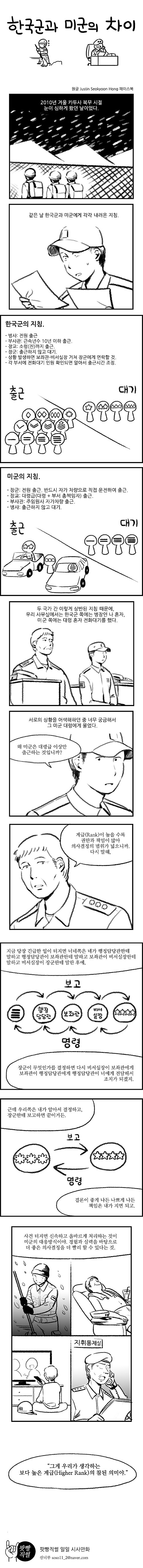 국군과 미군의 차이_1.jpeg
