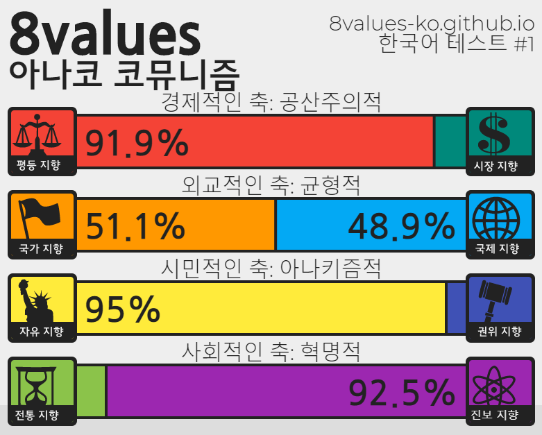 정치성향 테스트.jpg (+추천인물 매칭) ver.5_88.png