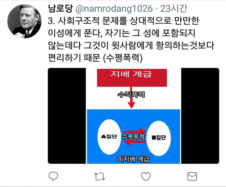 인터넷 여혐/남혐의 3가지 진실.jpg_4.jpg