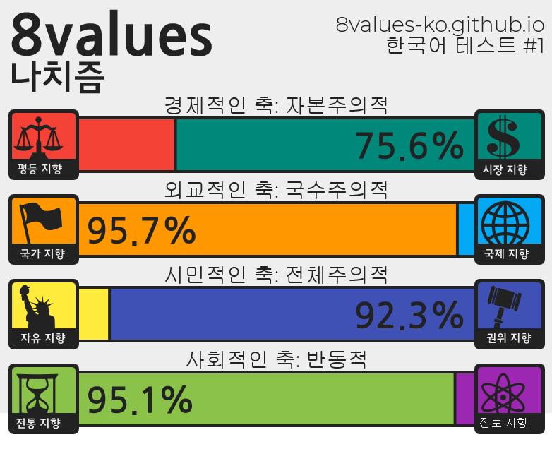 정치성향 테스트.jpg (+추천인물 매칭) ver.5_52.png