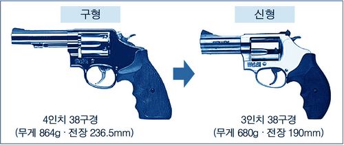 칼든 괴한을 상대하는 방법.jpg_4.jpg