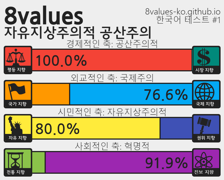 정치성향 테스트.jpg (+추천인물 매칭) ver.5_90.png