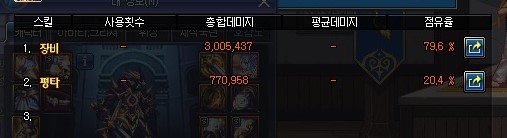 솔도로스의 선택, 떨어지는 칼 모션 + 데미지 정보_7.jpg