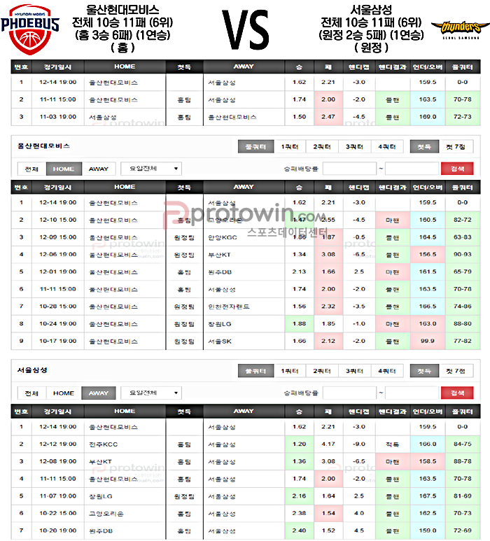 2울산현대모비스-서울삼성.png