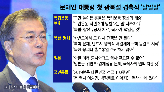 [스압]올해, 문재인의 행보를 다시 보다가 놀란부분_53.jpg