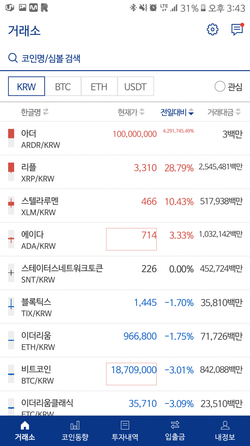 아더 코인 근황