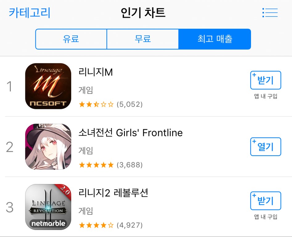 [소녀전선]스킨창렬전선 근황._1.png