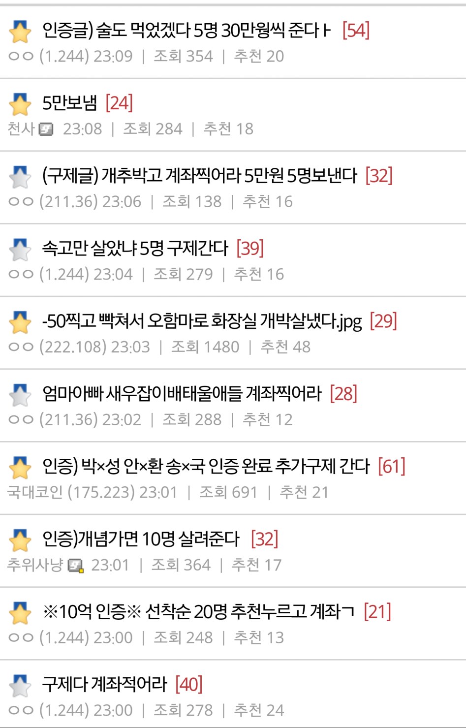 디시 비트코인 갤러리 근황