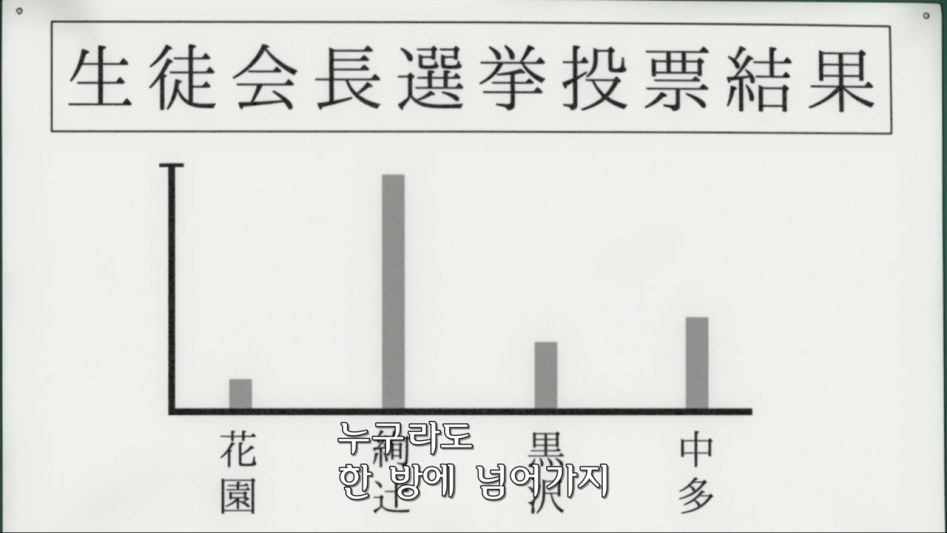 [Final8]Amagami SS Plus - 02 (BD 10-bit 1280x720 x264 AAC)[2A3AA451].mkv_001342.350.jpg