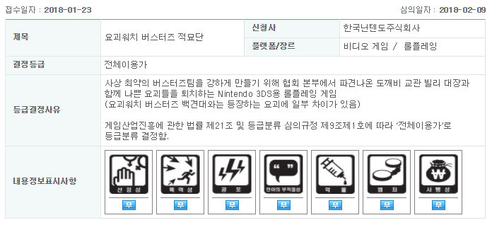 요괴워치 버스터즈 적묘단/백견대 게등위 심의 통과_1.png