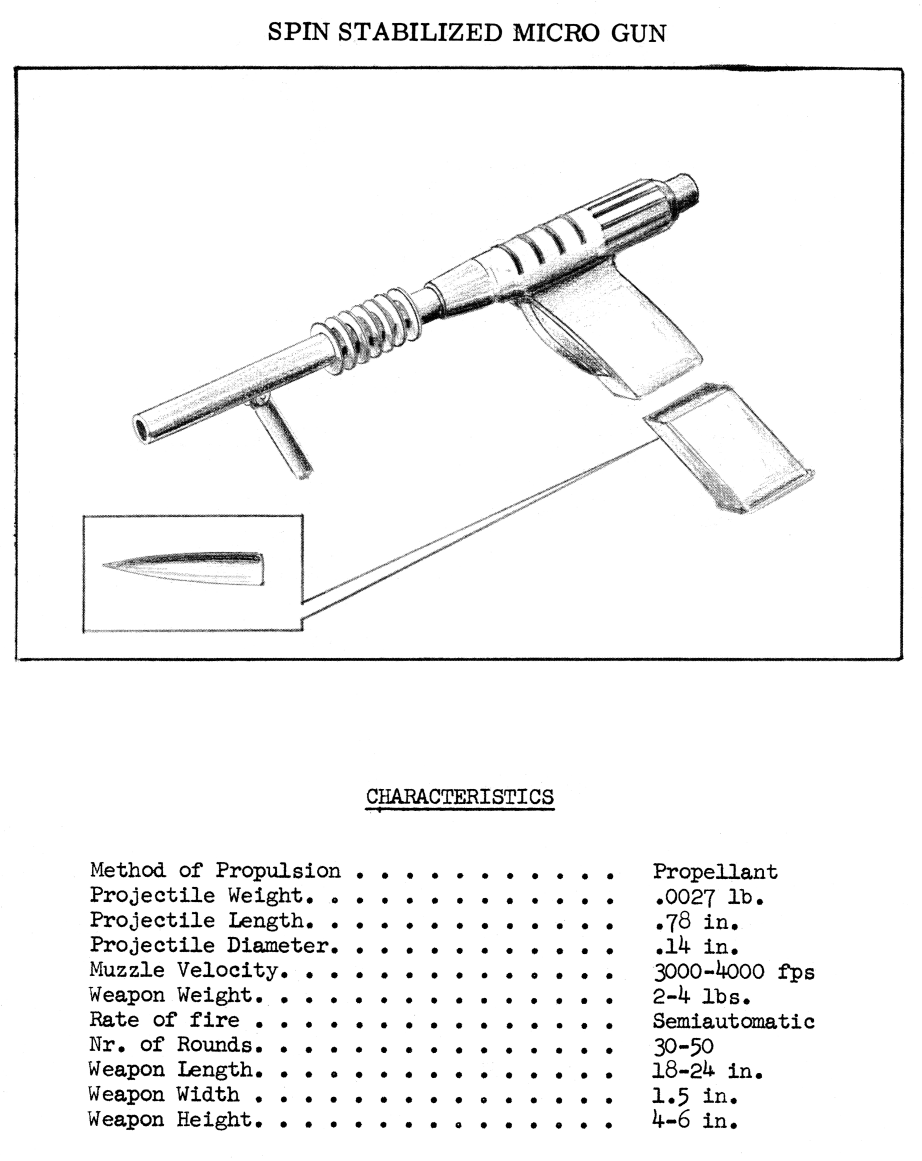 Pages-from-The-Meanderings-of-a-Weapon-Oriented-Mind-When_Page_1.png