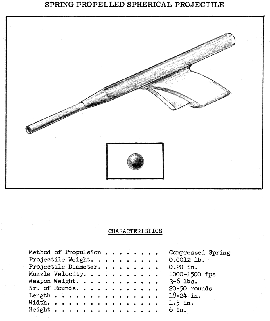 Pages-from-The-Meanderings-of-a-Weapon-Oriented-Mind-When_Page_5.png