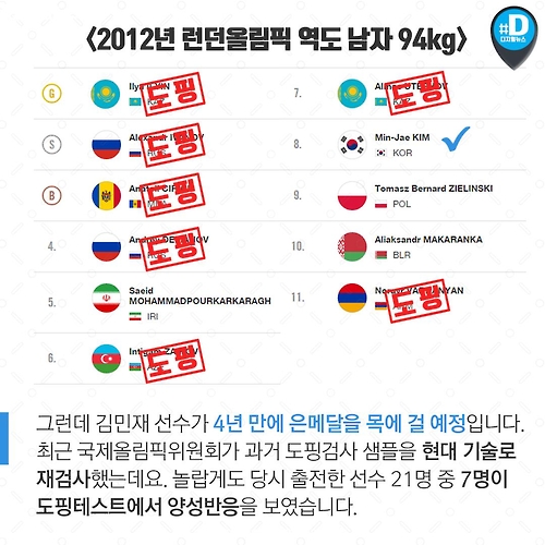 역대급 올림픽 은메달 2.jpg