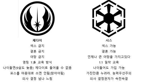 라스트 제다이가 망한이유 jpg_1.jpg