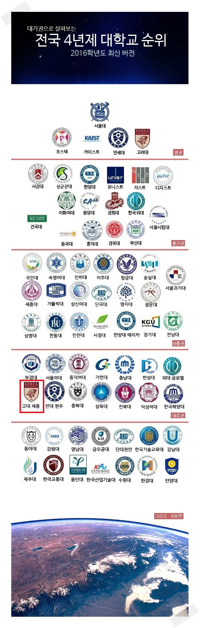 고려대 세종캠퍼스 조려대라고 까이길래 찾아봤더니_1.jpg