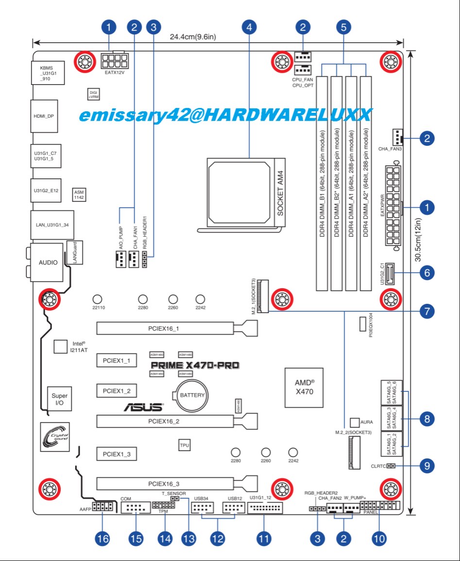ASUS-PRIME-X470-PRO-motherboard.png