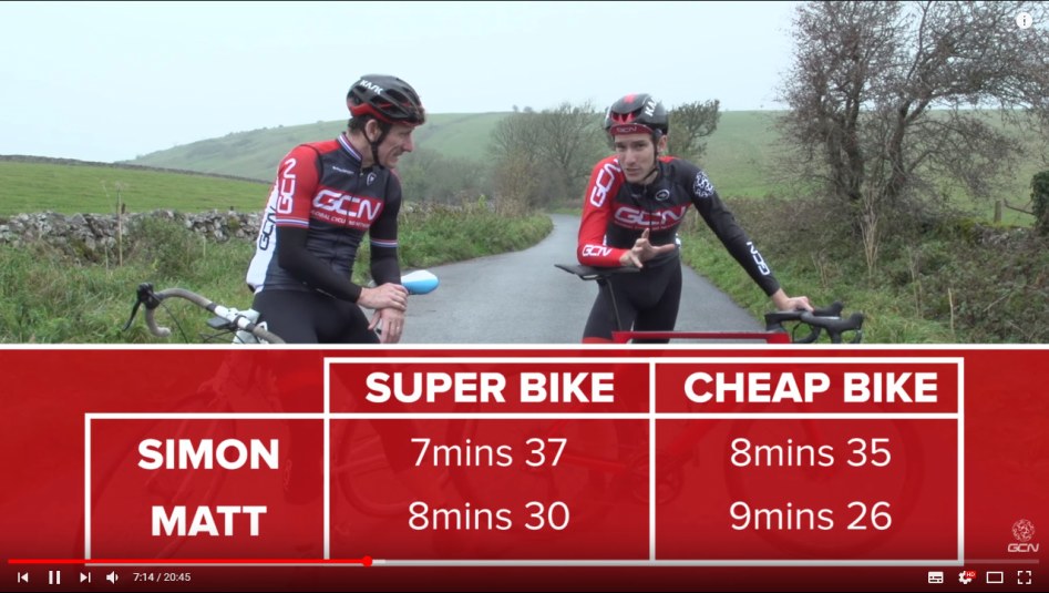 비싼 자전거 VS 싼 자전거.jpg_12.jpg