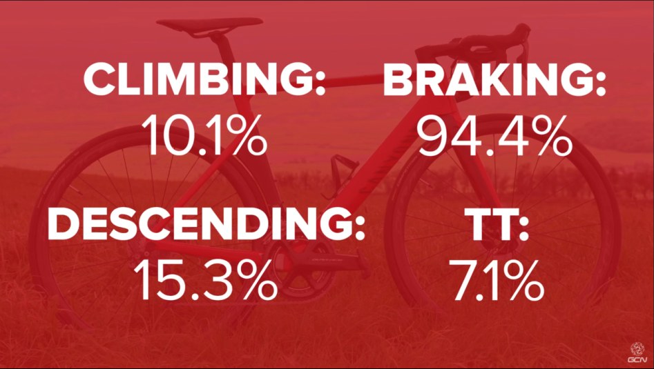 비싼 자전거 VS 싼 자전거.jpg_24.jpg