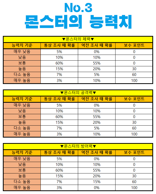 챕터3-03.png