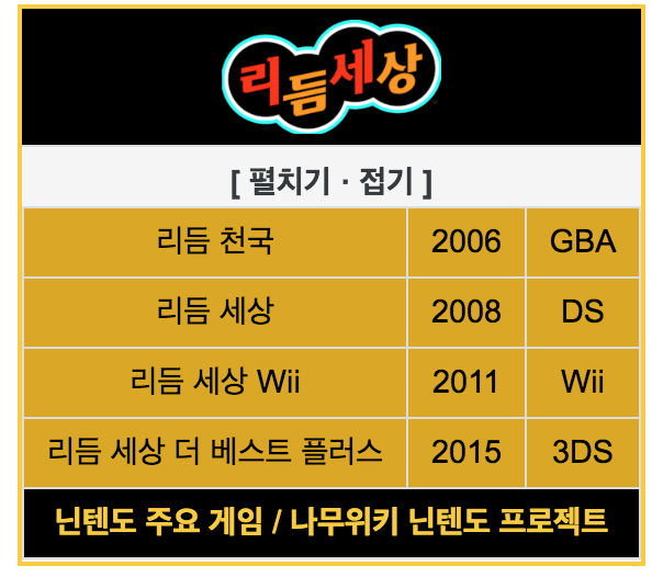 리듬세상 시리즈 질문입니다_1.png