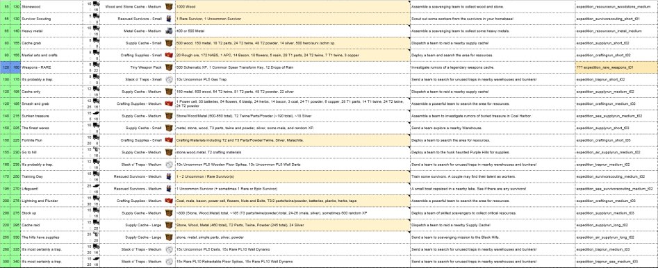 원정보내기 보상목록_2.jpg