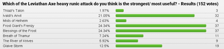 룬 공격 추천 및 설명_2.jpg