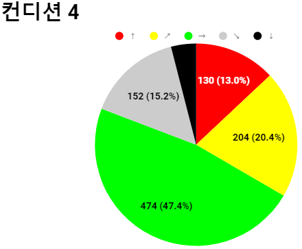 결과4.PNG