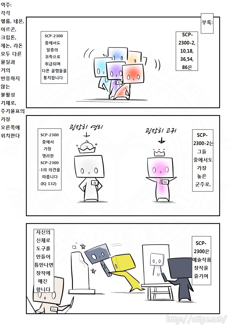 SCP 간단 소개 망가 - SCP-2300 편_3.jpg