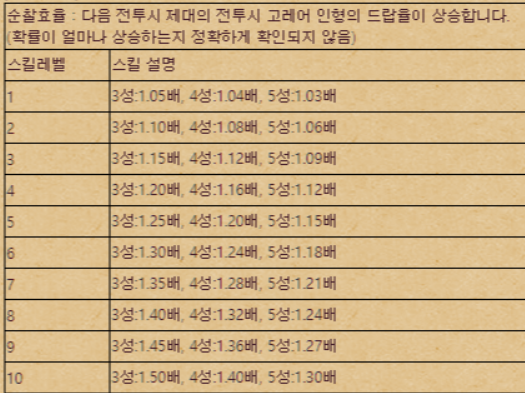 0-2 수색요정 1062회 정산_2.png