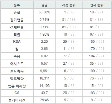 자이라 해라 자이라 개좋음_3.jpg