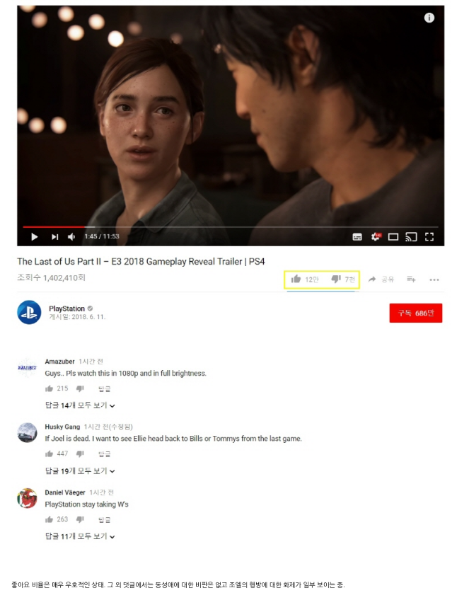 PC묻은 라오어2 트레일러 좋아요 비율 근황.jpg_1.png